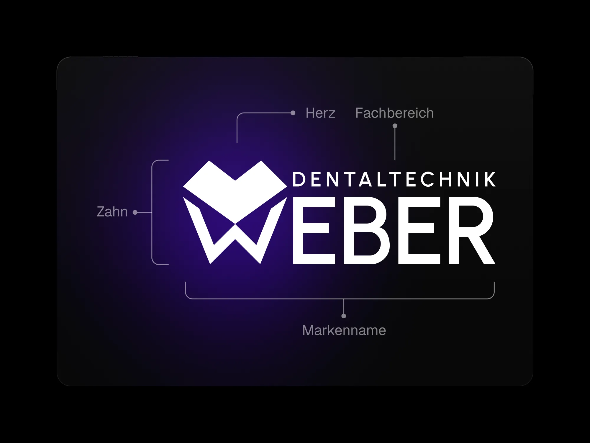 Digital First Branding